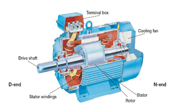 shaded-pole-motor.png